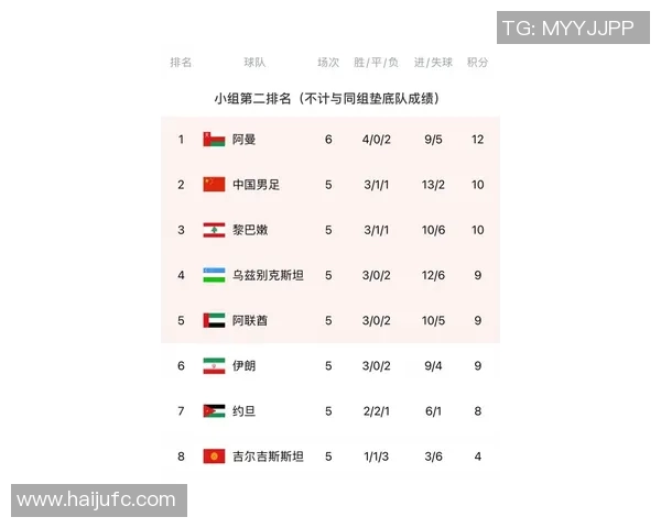 足球明星携手送祝福元旦快乐精彩视频回顾与期待